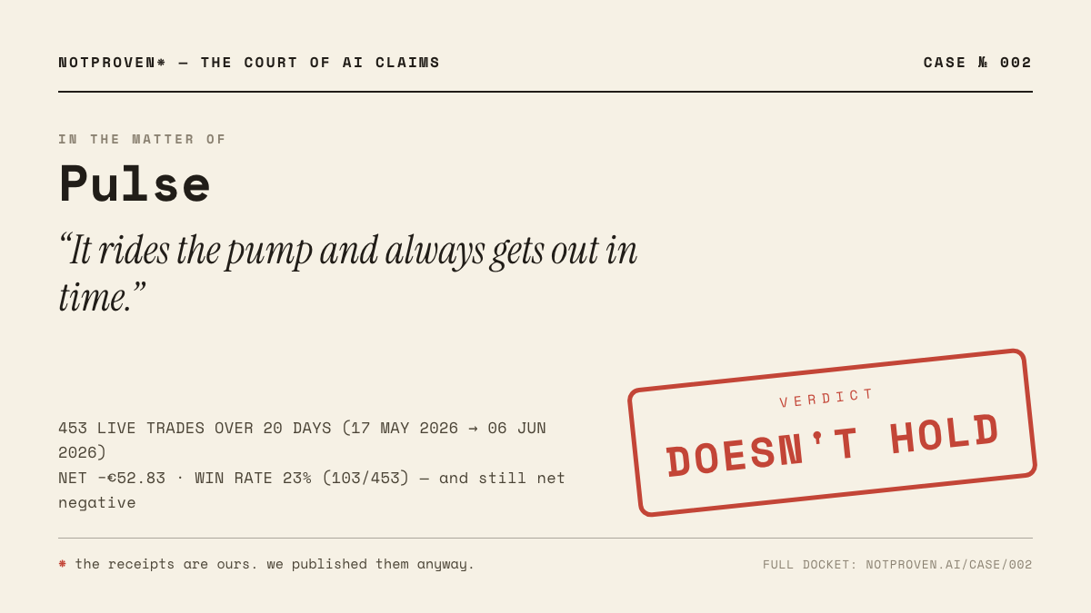 Verdict card for case № 002: Pulse — our momentum engine. Claim: “It rides the pump and always gets out in time.” — verdict Doesn’t hold.
